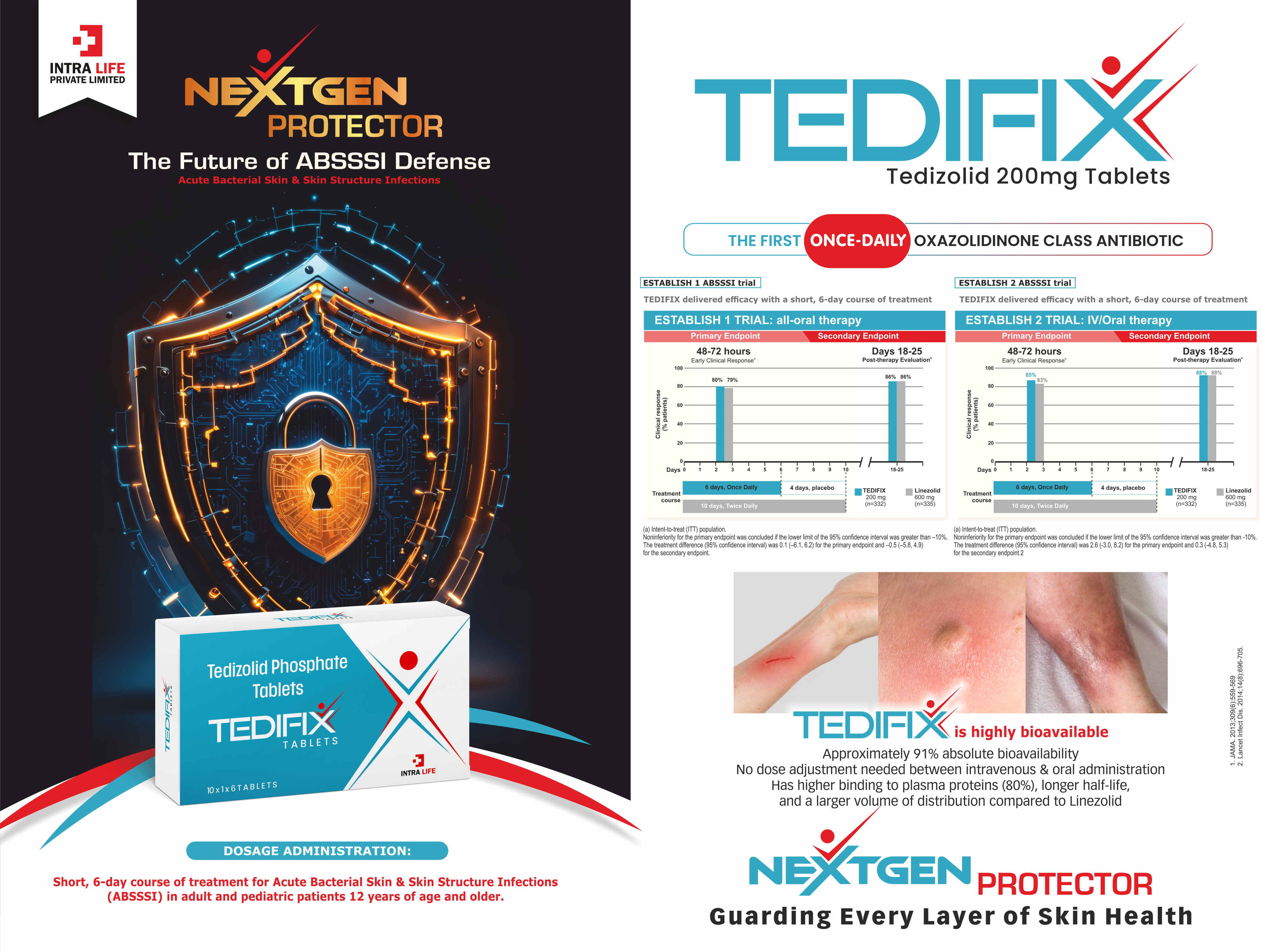 TEDIFIX TABLET